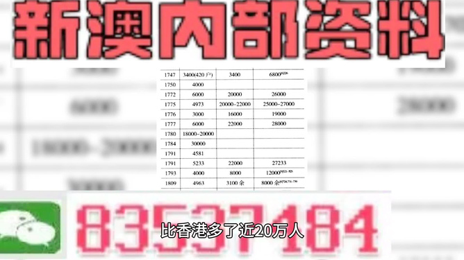 2024新澳门资料大全123期_详细解答解释落实_实用版077.936