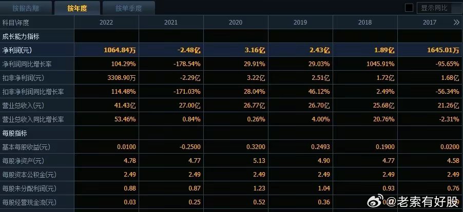 新澳2024年开奖记录_精选解释落实将深度解析_安装版v200.865