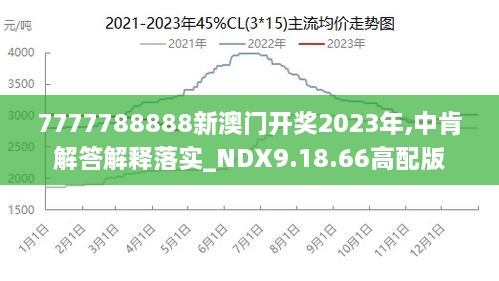 2024年新澳门王中王免费_精选解释落实将深度解析_3DM82.61.61