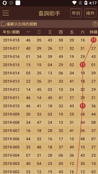 澳门六开彩天天正版资料查询_精选解释落实将深度解析_3DM39.46.97