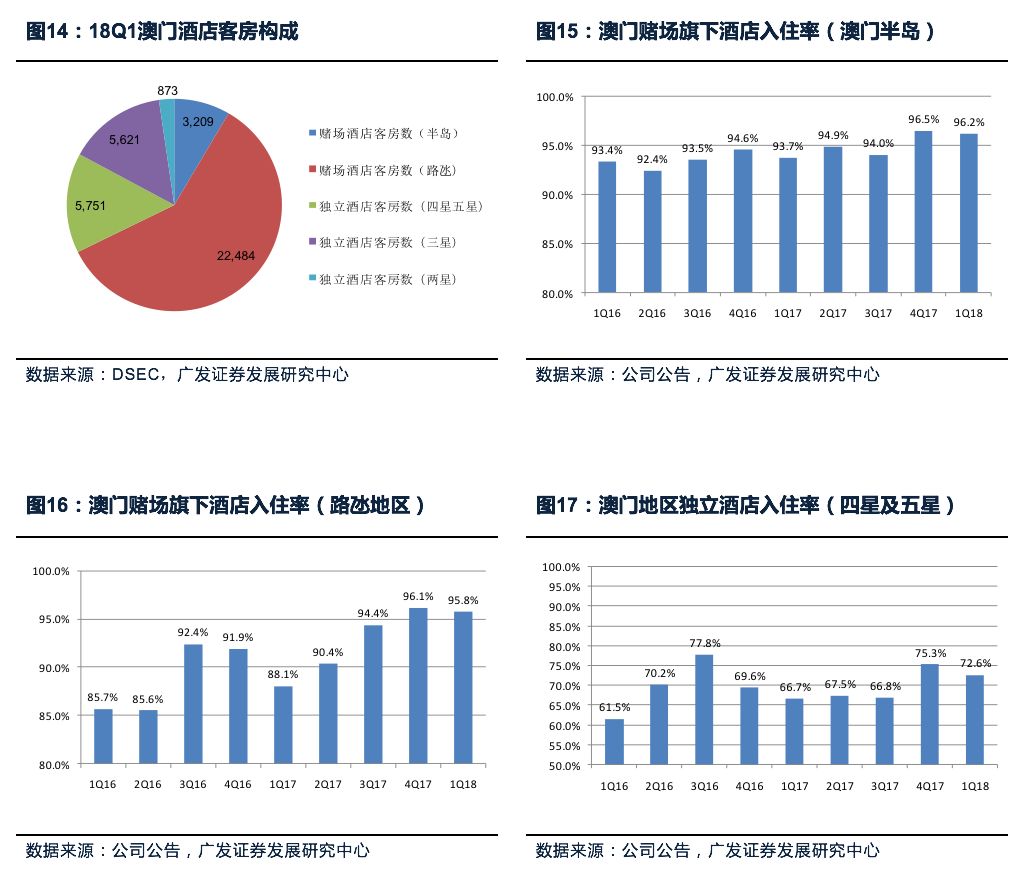 澳门最精准正最精准龙门蚕_精选作答解释落实_iPad08.66.00