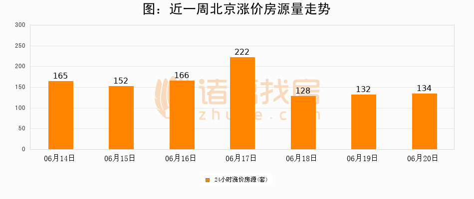 新澳门今晚开奖结果+开奖直播_最佳选择_安装版v134.579