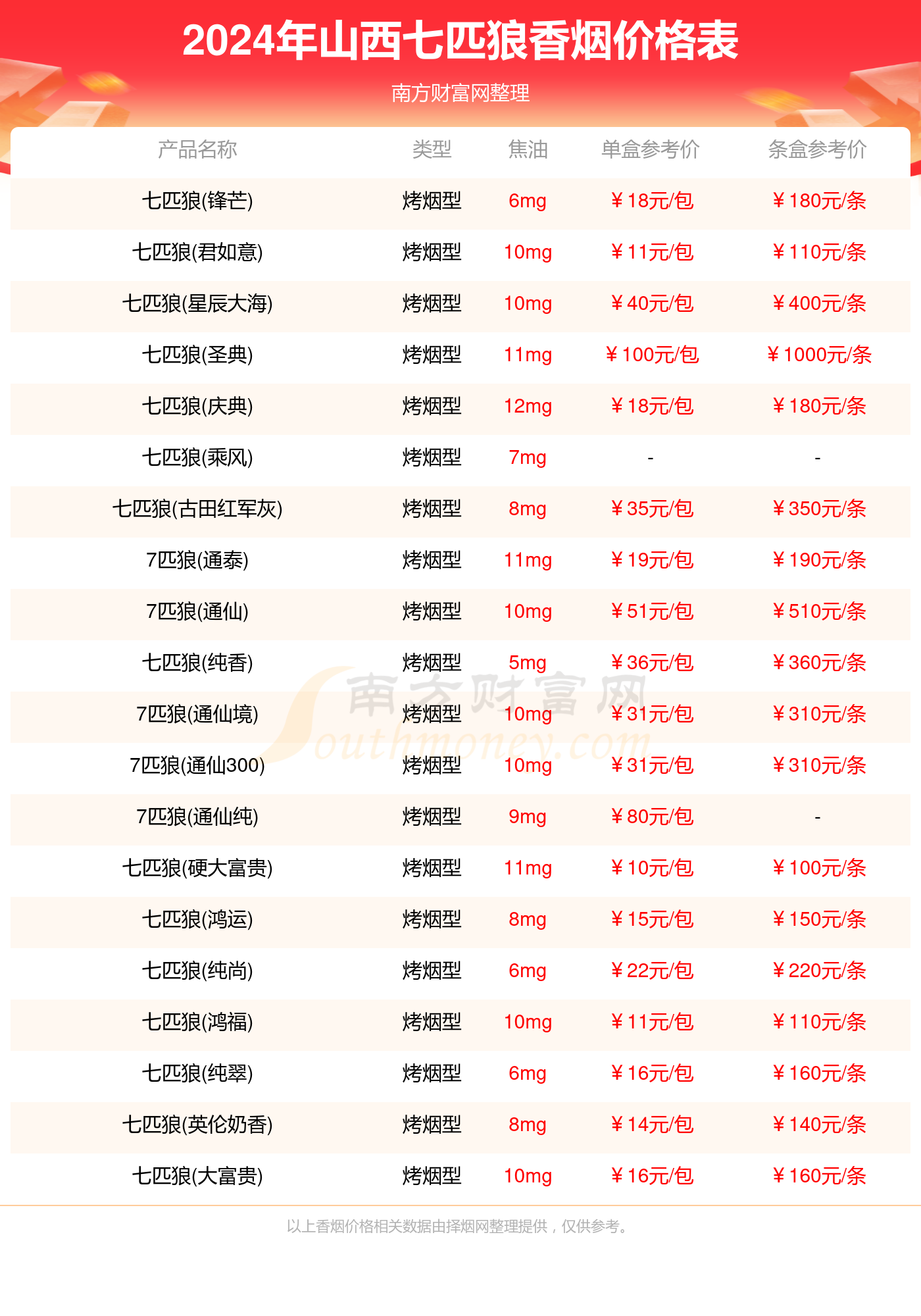 2024年香港资料免费大全_最佳选择_V75.13.02