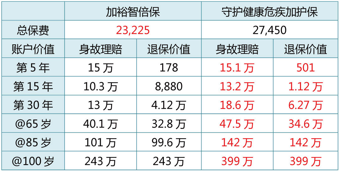 香港二四六开奖免费结果_最佳选择_V90.97.84