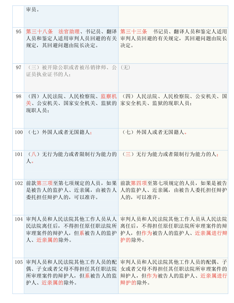 一码一肖100准免费资料综_精选作答解释落实_安卓版446.023