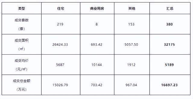 新澳今晚六给彩开奖结果_值得支持_主页版v847.317