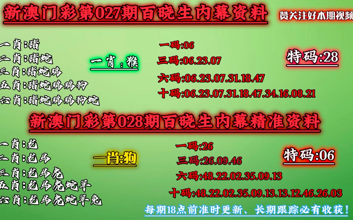 澳门今晚必中一肖一码恩爱一生_结论释义解释落实_安卓版018.439