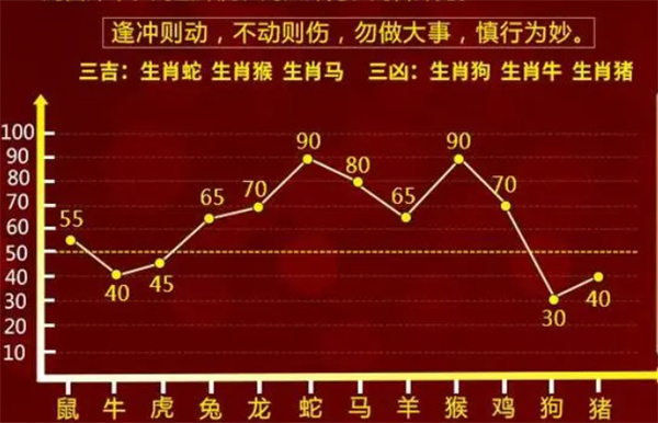 一肖一码100%-中_精彩对决解析_3DM05.16.63