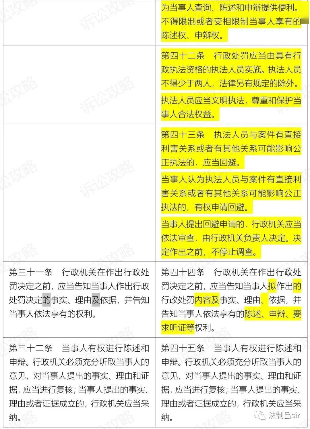 2024澳门免费最精准龙门_详细解答解释落实_实用版580.423