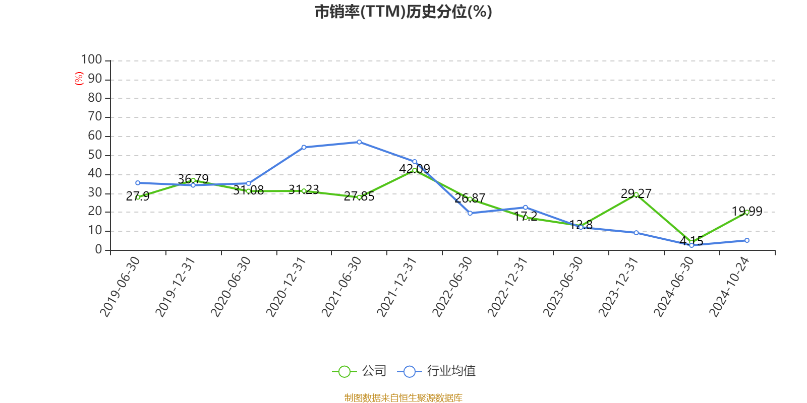 2024新奥门资料大全123期_精彩对决解析_iPhone版v34.18.35