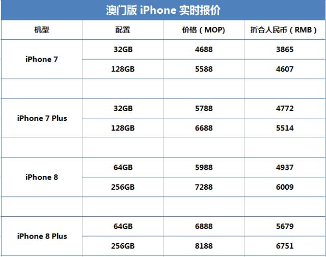 澳门一码100准确测算平台_精选作答解释落实_iPhone版v11.58.75