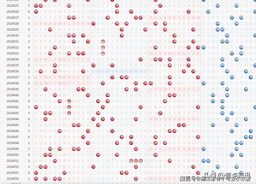 澳门六开彩开奖结果和查询最新_一句引发热议_iPad15.00.70