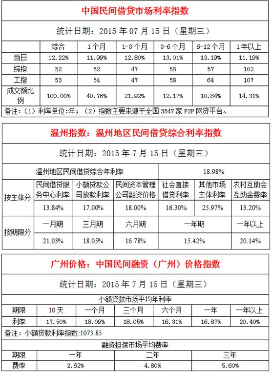 香港6合资料大全查_放松心情的绝佳选择_V15.12.22