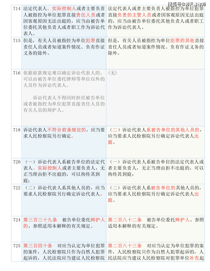 204年新奥开什么今晚_结论释义解释落实_网页版v335.192