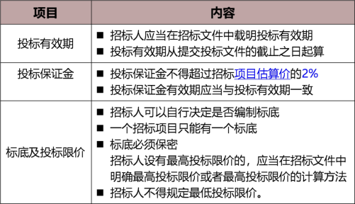 2024年新澳门今晚开奖结果_结论释义解释落实_安卓版795.156