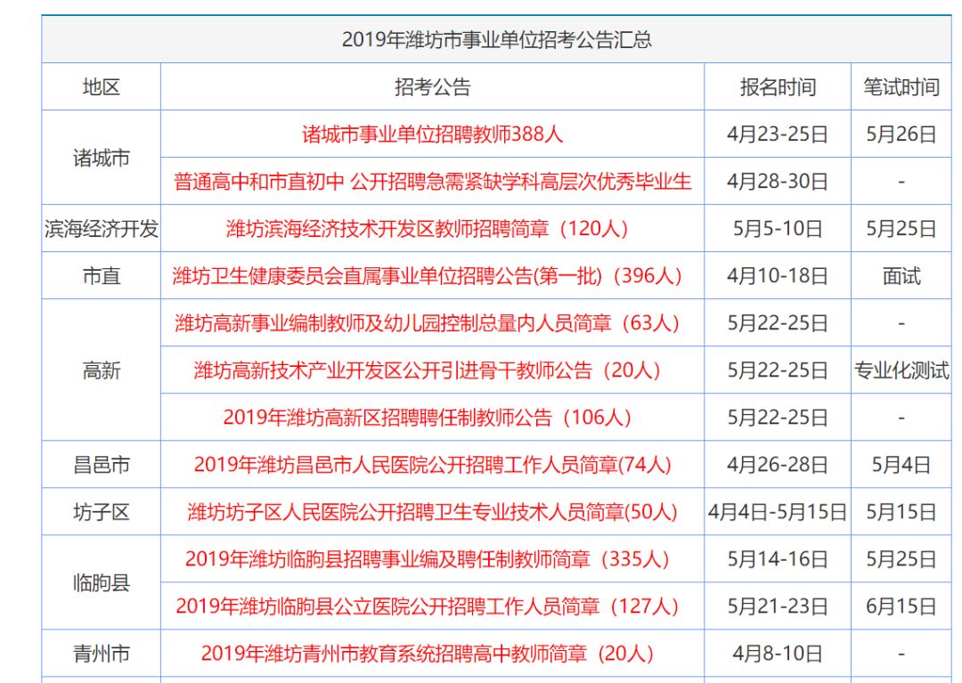 2024年香港资料大全_精彩对决解析_V01.00.95