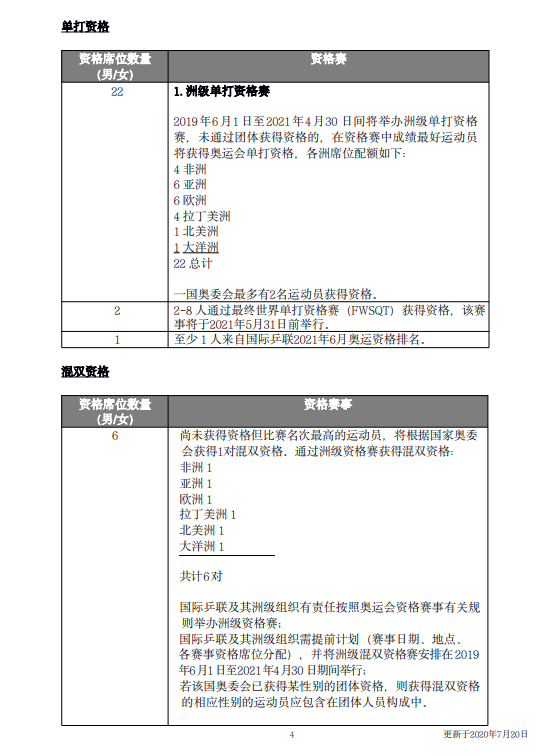 澳门答家婆一肖一马一中一特_最新答案解释落实_安卓版676.067