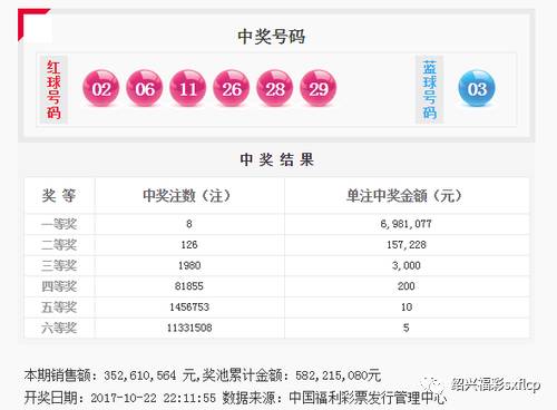 王中王100%的资料_一句引发热议_网页版v743.935