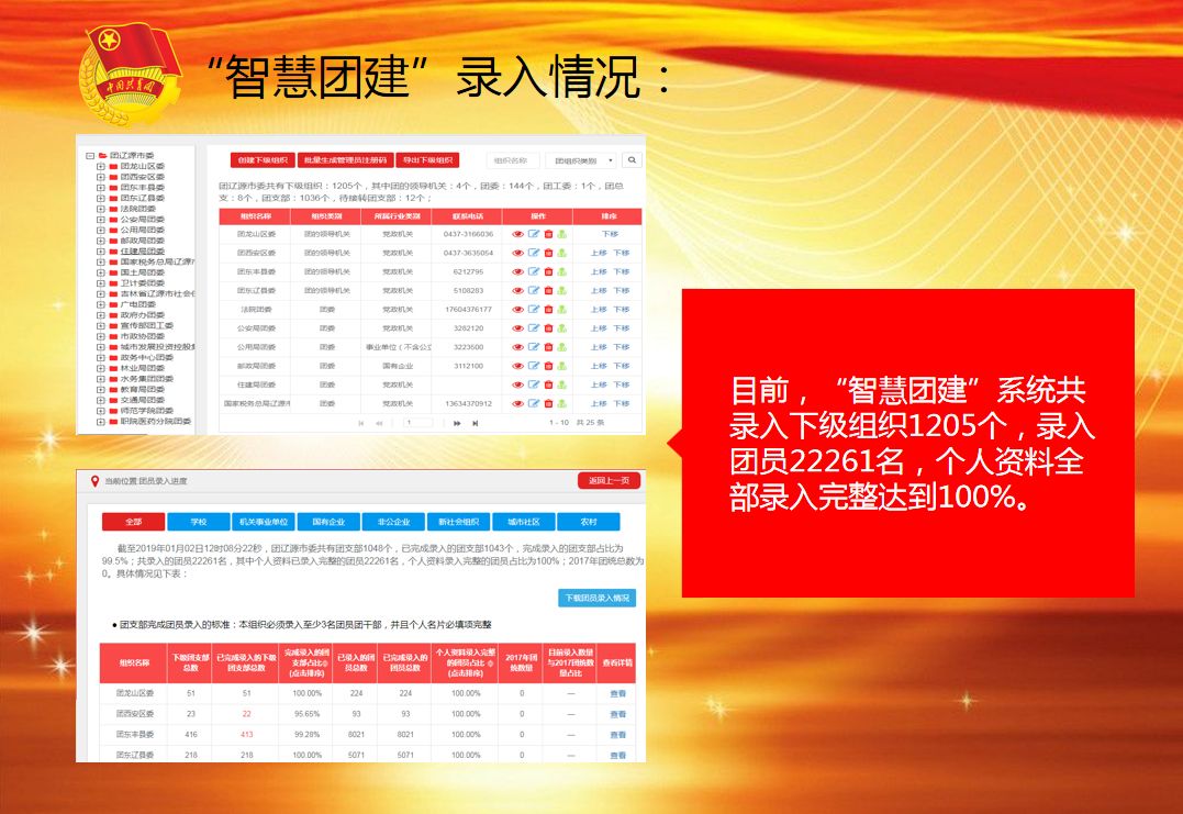 一码一肖100%的资料_最新答案解释落实_iPad93.42.51