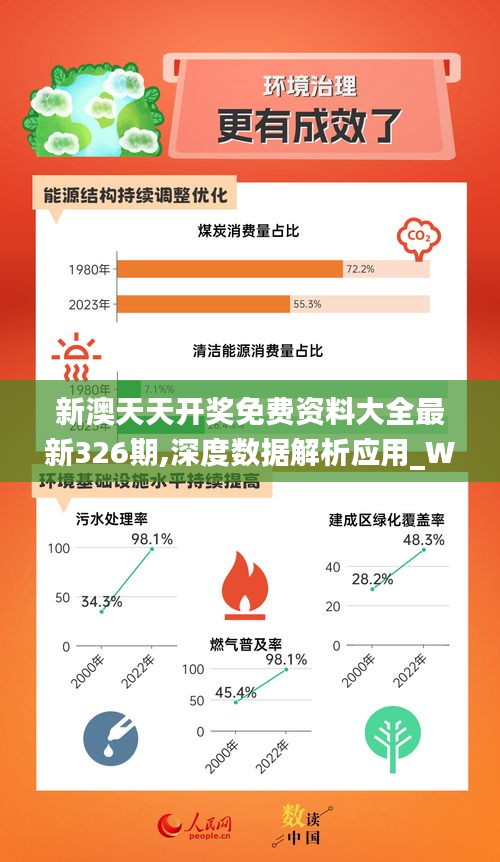 2024新奥资料免费精准109_详细解答解释落实_安卓版550.431