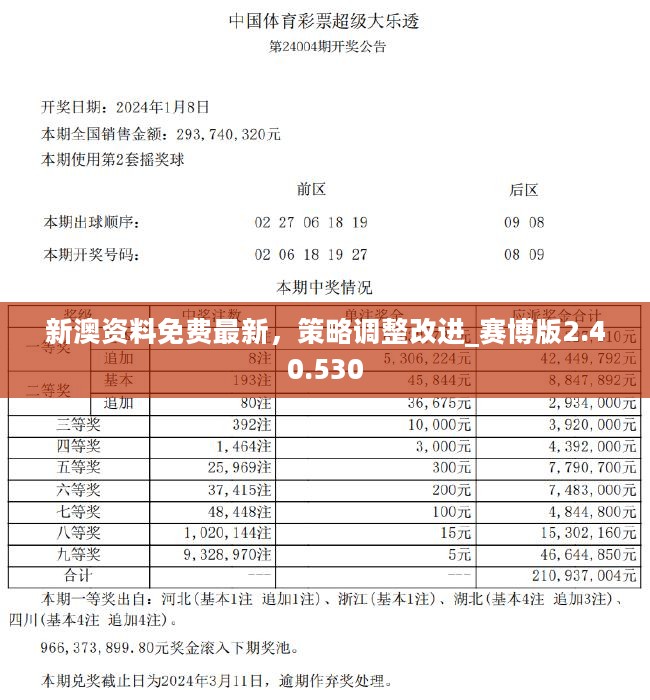 新澳资料正版免费资料_精选作答解释落实_iPad17.95.74