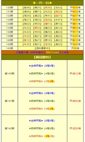 白小姐一肖一码2024年_精选解释落实将深度解析_实用版605.498