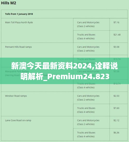 2024新奥马新免费资料_作答解释落实_iPad62.60.63