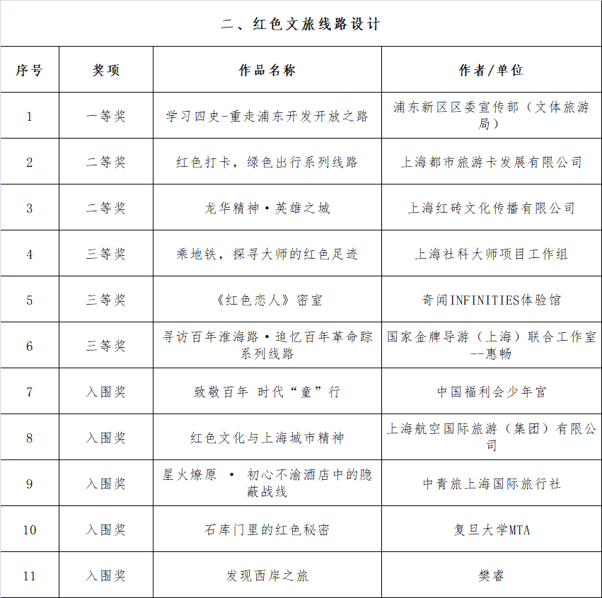 红顶清风，一种文化的传承与追求  红顶清风